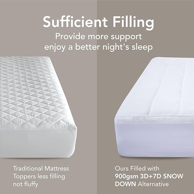 Epitex Mattress Topper Twin Size 3 Inch – Extra Thick and Fluffy Pillow Top for Twin Bed, Breathable, Cooling and Supportive Mattress Pad with 8-16'' Deep Pocket Design, Skid-Proof Bottom, White