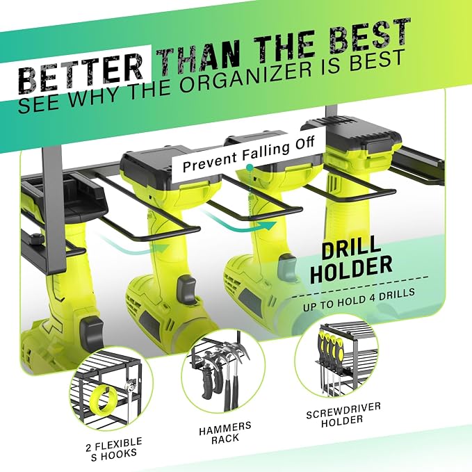 SUNALLY Power Tool Organizer, Heavy Duty Iron, 3 Layers Storage Rack with 4 Drill Holders, Floating Tool Shelf Wall Mounted, Matte Black, Work Shop, Garage, 150Lbs Load Capacity - Image 2