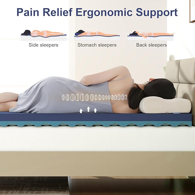 3 Inch King Mattress Topper Reversible Extra Firm Mattress Topper for Back Pain Relief Dual Sided Firm Bed Topper for Couples CertiPUR-US