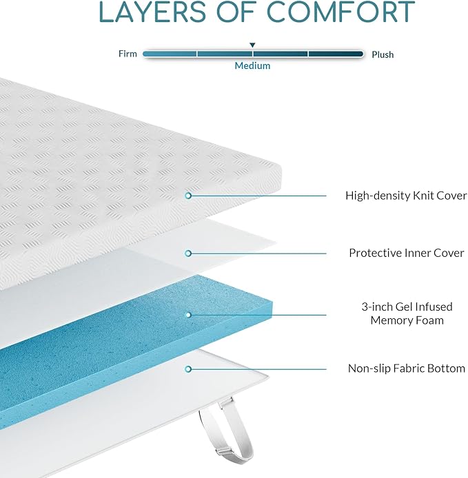 YOYOMAX Memory Foam Mattress Topper, 3 Inch Queen Size Gel Infused Cooling & Ventilated Memory Foam with Removable Washable Cover for Plush Comfort, CertiPUR-US Certified, 80"x60"x3"