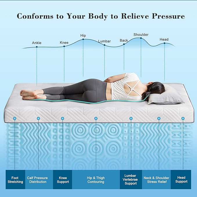 EnHomee Memory Foam Mattress Topper,3 Inch Full Mattress Topper Pressure Relief with Cooling Gel and Removable & Washable Embossed Cover, CertiPUR-US & Oeko-TEX Certified, White, Full