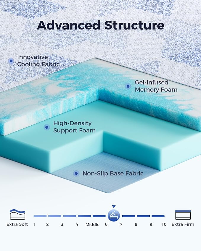 PERLECARE Firm Mattress Topper Full- 3 Inch Memory Foam Bed Topper for Pressure Relief, Mattress Pad with Cooling Bamboo Cover, Removable & Washable & Non-Slip, CertiPUR-US & Oeko-Tex Certified