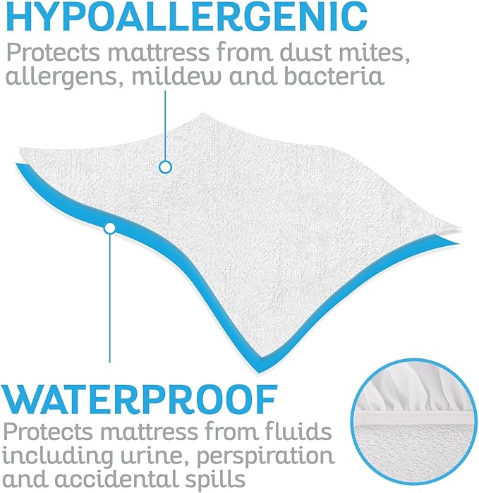 Sures Waterproof Mattress Protector - Twin Size Bedsheet - Fitted Machine Washable Bed Sheet -Vinyl Free Bedwetting Cover Pad - for Kids, Adult, Elderly (1, Twin)
