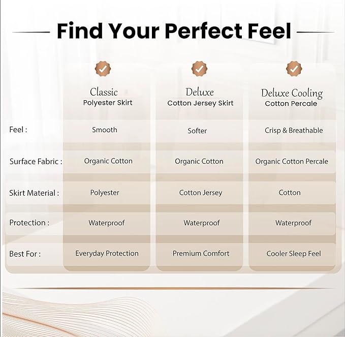 Deluxe Cooling Organic Percale Mattress Protector Queen Size - 100% Waterproof - Crisp, Breathable Percale Feel - OCS Certified 280GSM 3D Air-Knit Breathable Mattress Pad - Noiseless Deep Pocket