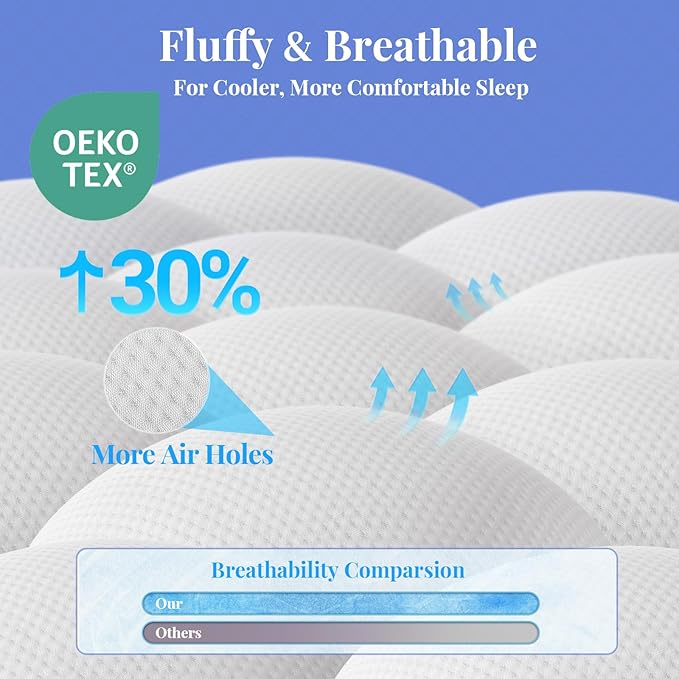 OhGeni Cooling 4 lnch Queen Size Dual Layer Mattress Topper, 2 Inch Gel Memory Foam, 2 Inch Soft Pillow Top Pad, Guest Bedroom Essentials Mattresses Cover, Extra Comfortable Sleep and Back Pain Relief