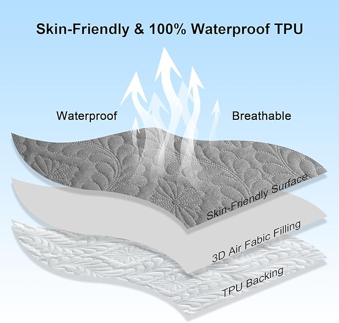 Sufdari Waterproof Mattress Protector,Queen Quilted Fitted Waterproof Mattress Cover,Breathable & Noiseless Mattress Pad, Ultra Soft Bed Cover Waterproof Fitted Sheet Fits Up to 8-18" Deep Pocket