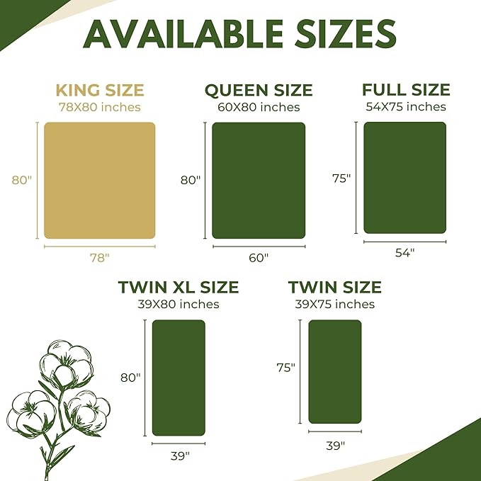 King Size 78x80” Premium Organic Cotton Waterproof Mattress Protector, 100% Cotton, Hypoallergenic, Cooling Mattress Pad Cover, Soft & Breathable Fitted Sheet Style up to 18" Deep - Rest Line