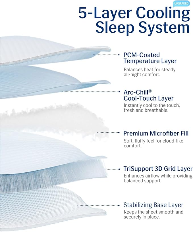 Elegear Cooling Mattress Pad Full, Upgraded Arc-Chill® 3.0 + PCM Cooling, Stay Cool All Night, Breathable & Soft, Deep Pocket 18", Washable Mattress Protector for Hot Sleepers, Gray