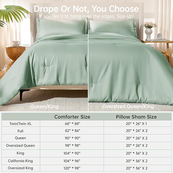 MUXHOMO Full Comforter Sets, All Season Ultra Soft Down Alternative Bedding - 3 Piece Lightweight Bed Set Includes 1 Comforter (82"x86") and 2 Pillow Shams (20"x26"), Sage Green