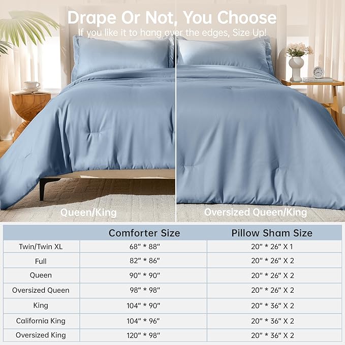MUXHOMO Full Comforter Sets, All Season Ultra Soft Down Alternative Bedding - 3 Piece Lightweight Bed Set Includes 1 Comforter (82"x86") and 2 Pillow Shams (20"x26"), Sea Blue