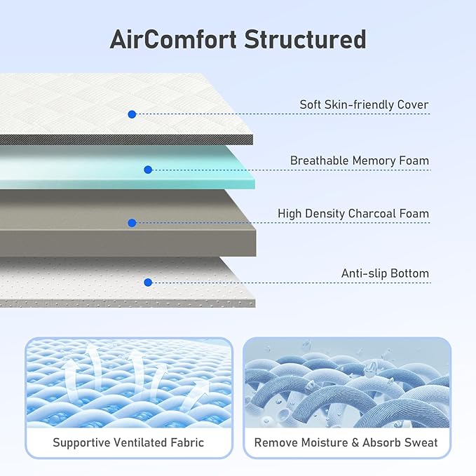 Extra Firm Mattress Topper Twin-XL: 3 Inch High Density Foam - Extra Support Mattress Pad for Back Pain - Breathable Washable Cover with Anti-Slip Straps - CertiPUR-US Oeko-Tex Certified 80x38