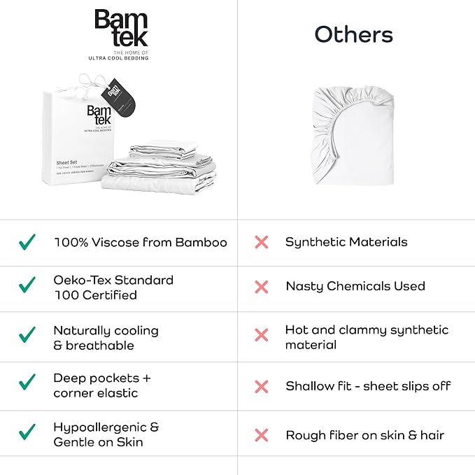 Viscose Bamboo Twin XL Sheets 3PC Set - Extra Long - Cooling Bedding for Hot Sleepers with Moisture Wicking Technology - Silky Soft 16 Inch Deep Pocket, White - 38" x 80"