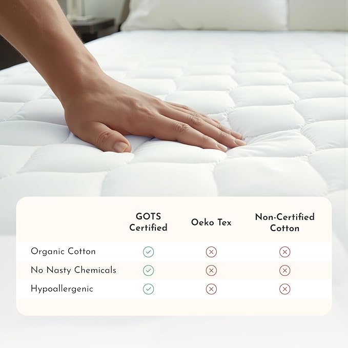 100% Cotton Organic Mattress Protector | Breathable & Noiseless Quilted GOTS Organic Mattress Pad with Premium 300GSM Durability | Machine Washable Bed Protector with Deep Pocket (White, Queen)