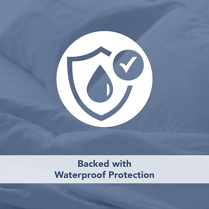 Serta Soft Top Mattress Cover, 76" x 80" Odor-Preventing and Stain-Resistant Waterproof Mattress Protector, 18" Elastic Deep Pocket for Secure Fit, King Mattress Pad, White