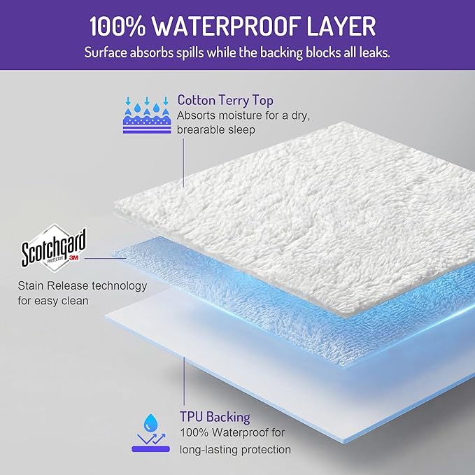 Degrees of Comfort Bed Bug Mattress Cover Twin Size - 13-15" Deep Pocket 3M Scotchgard Waterproof Zippered Encasement Protector, Breathable Cotton Terry Top