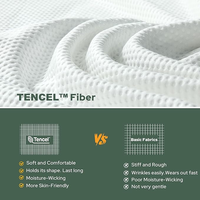 BEDLORE King Mattress Topper, Thick Tencel™ Blend Pillow Top Mattress Pad, Soft and Breathable Mattress Cover for Back Pain Relief, Deep Pocket Design Fits 6–18 Inches Mattresses(White)