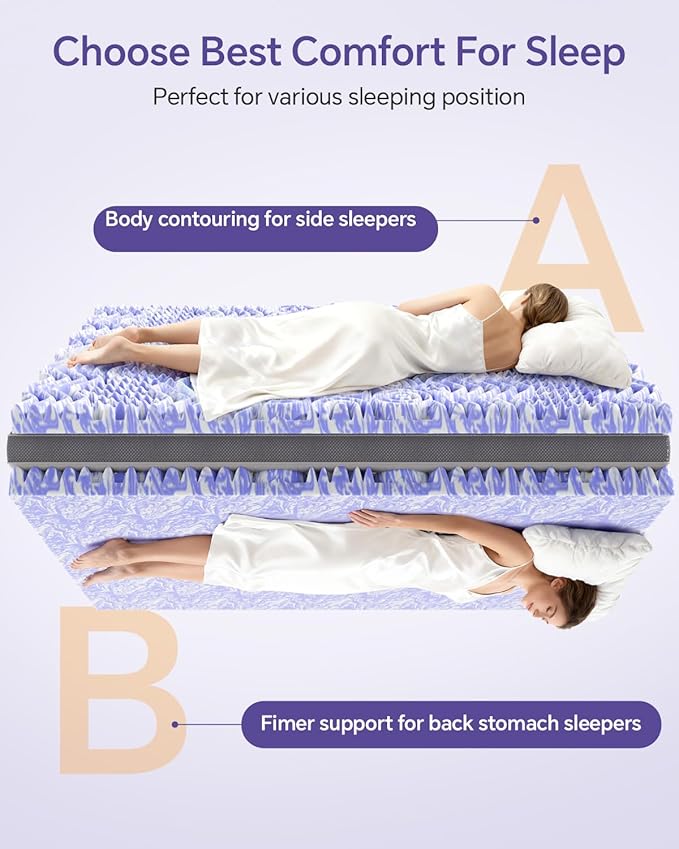 Dual Layer 4 Inch Memory Foam Mattress Topper Full - 2 Inch Gel Memory Foam and 2 Inch Pillow Top Mattress Pad, 7-Zone Egg Crate Full Size Mattress Topper (Gray)
