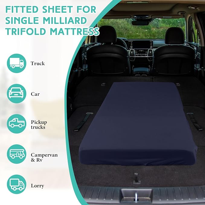 2-3 Inch Mattress Topper Cover (Only Cover) Memory Foam Protector Microfiber Memory Foam for Latex Mattress Topper Gel RV(Twin 75 x 38 Inch,Navy Blue)