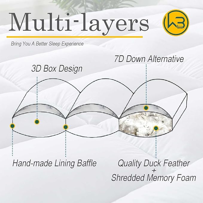 WhatsBedding 5 Inch Feather Bed Mattress Topper,Duck Feather Memory Foam Mattress Topper, Thickened Topper Layer, Twin