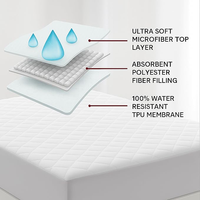 COTTONPASSION King Size Waterproof Mattress Protector - Fitted with Stretchable Deep Pocket Mattress Cover, Soft Breathable & Noiseless Mattress Pad