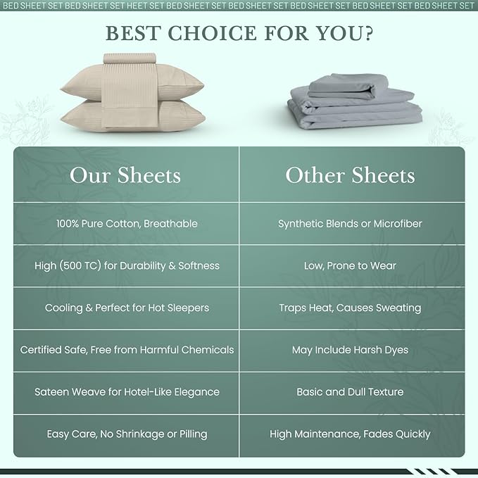 Feather & Stitch 500 TC Split King Size Sheet Set, 5 Piece Bed Sheets Set-2 Twin Fitted Sheet, 1 King Flat Sheet & 2 King Pillowcases, 18" Deep Pockets Sateen Weave Striped Bedsheet - (Beige Stripe)