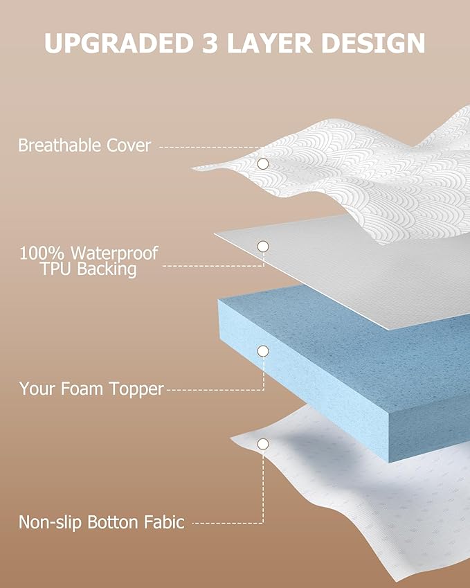 Zenzy 2" Full Waterproof Mattress Topper Cover, 100% Waterproof, Oeko-TEX Certified, Zippered Topper Protector with Adjustable Straps, Ultra-Soft and Washable (Cover Only)