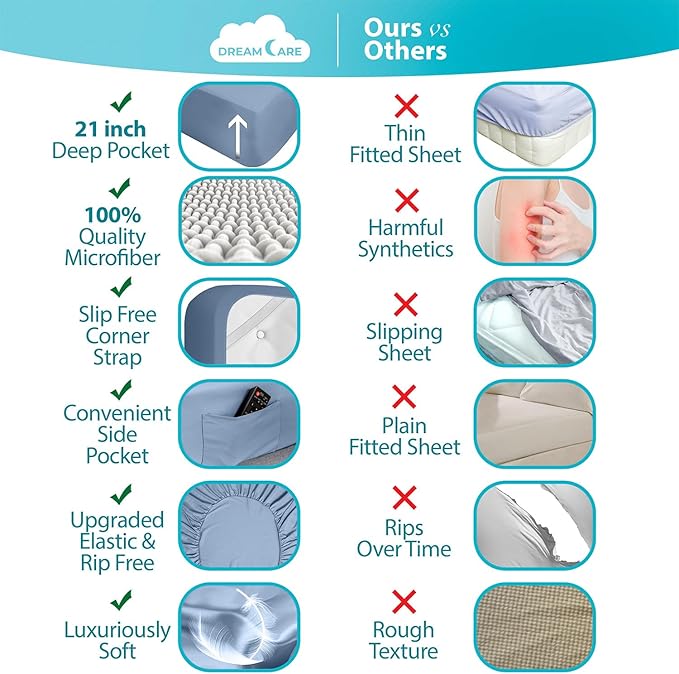 DREAMCARE Queen Sheet Set - 6 pcs Breathable Cooling Bed Sheets - up to 21" Extra Deep Pocket Queen Sheets Set with Side Pockets - Extra Soft 100% Brushed Hypoallergenic Hotel Luxury Bedding - L Blue