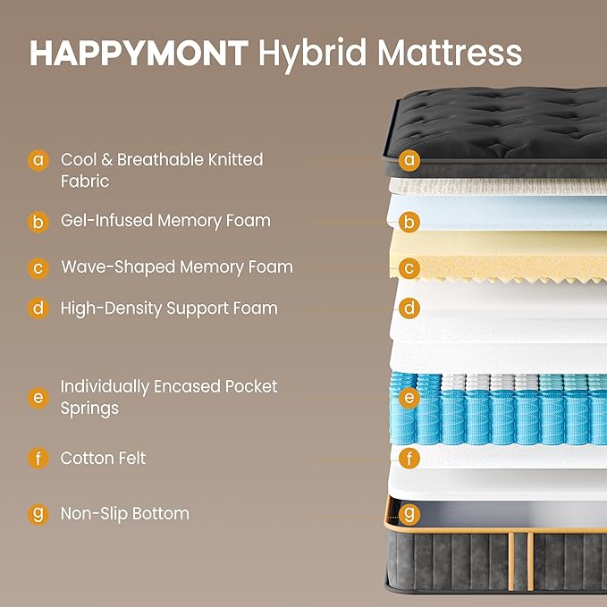 Twin Size 12 Inch Hybrid Mattress for Kids, Teens & Guest Rooms, Zoned Support with Targeted Comfort, Pocket Coil & Foam for Pressure Relief, CertiPUR-US Certified, Mattress in a Box