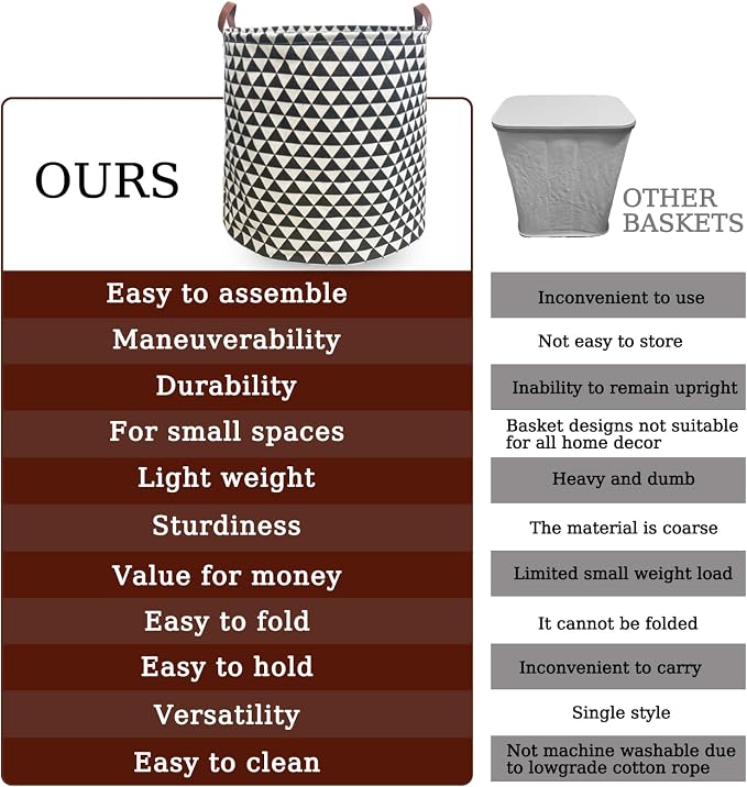 Waterproof Laundry Hamper Collapsible Laundry Basket Leather Handle Laundry Bag Large Clothes Storage Toy Organization for Bathroom Bedroom Laundryroom College Dorms (Hesan-002) - Image 4