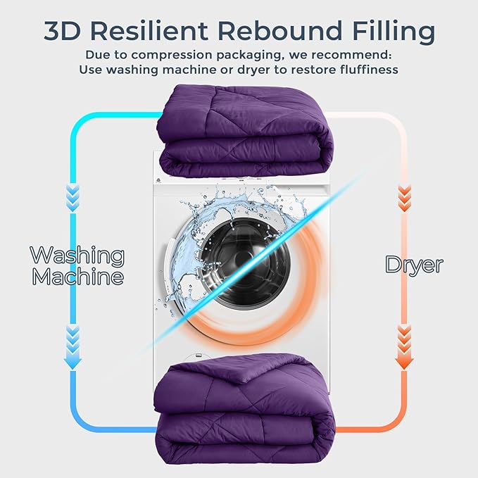 HEVUMYI Purple King Comforter Set - 7-Piece All Season Bed in a Bag King, Ultra Soft Bedding Set with Comforter, Flat Sheet, Fitted Sheet, Pillowcases, Pillow Shams