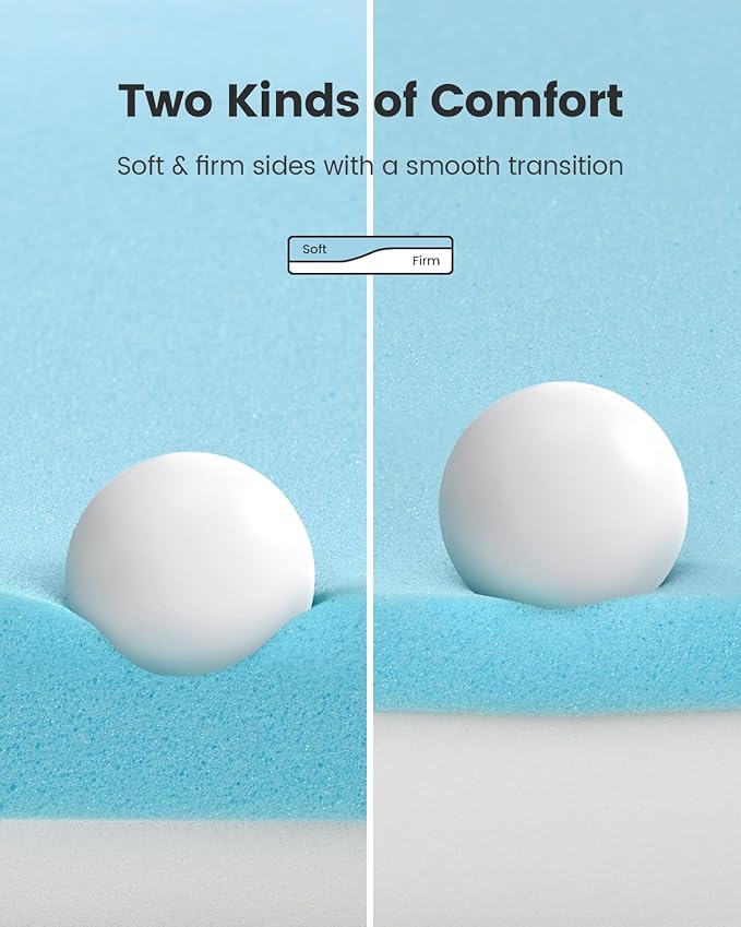 PERLECARE Dual Firmness Mattress Topper King, 3 Inch Firm Bed Topper with Split Soft & Firm Zones, Supportive Mattress Pad for Back Pain, Non-Slip & Removable, Made with CertiPUR-US® Certified Foam