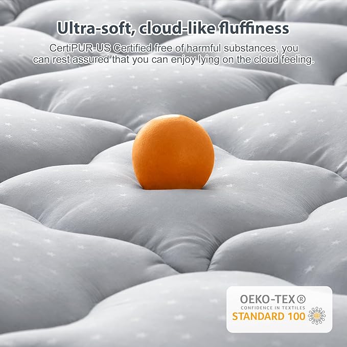 Maxzzz Full Mattress Topper, Extra Thick Mattress Pad Cover for Back Pain, Mattress Protector for 8-21 Inch Mattress, 1200GSM Down Alternative, 54 * 75 Inches.