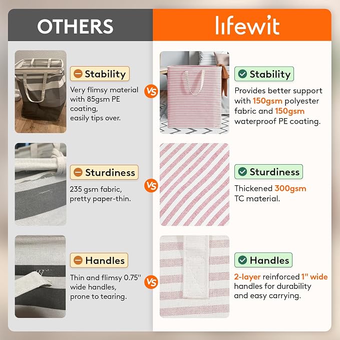 Lifewit 2 Pack Laundry Basket 100L Each, Collapsible Clothes Hamper with Reinforced Handles, Freestanding Waterproof Design for Bedroom and Laundry Room, Pink&Blue 200L Total - Image 3
