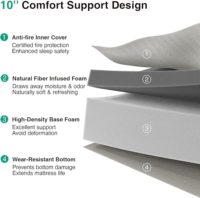 Novilla Queen Size Mattress, 10 Inch Memory Foam Mattress Queenfor Balanced Support & Pressure Relief, Cooling Comfort for Nightlong Refreshment, CertiPUR-US Certified Mattress in a Box, Medium Firm