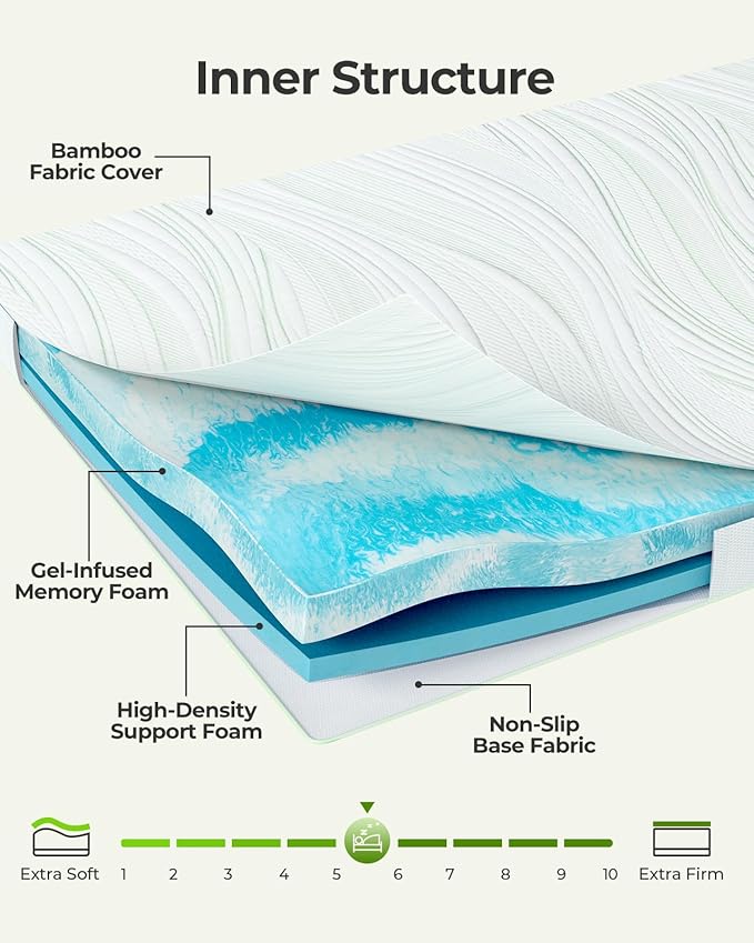PERLECARE Firm Mattress Topper Twin- 3 Inch Bamboo Memory Foam Mattress Topper for Pressure Relief, Twin Bed Topper Suitable for Side Sleepers and Back Sleepers, Removable & Washable