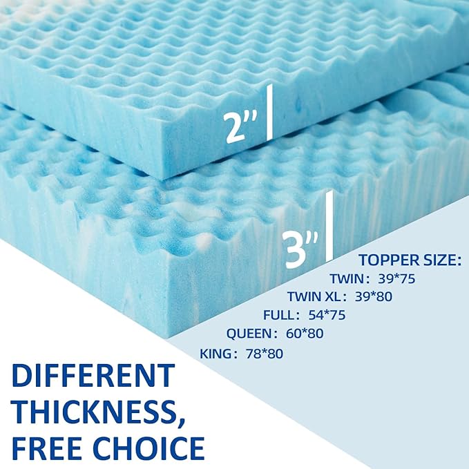 SINWEEK 2 Inch Mattress Topper 5-Zone Memory Foam Mattress Topper Pressure Relieve Soft Mattress Pad, CertiPUR-US Certified, Full Size Blue