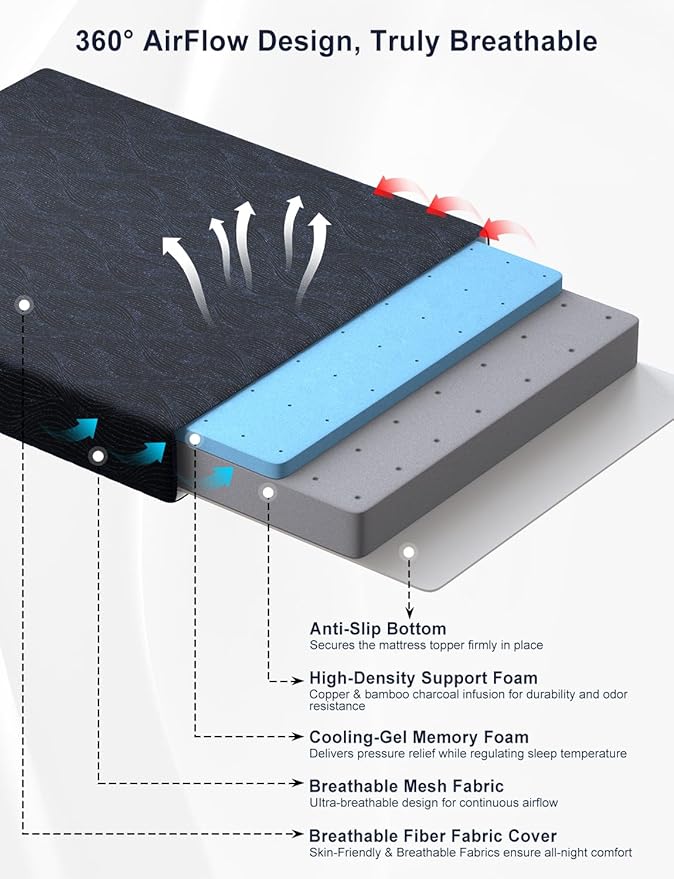Extra Firm Mattress Topper Queen Size, 4 Inch High Density Cooling Memory Foam Mattress Topper for Back Pain Relief, Bamboo Charcoal Cooling Gel Infused Bed Topper with Washable Cover, CertiPUR-US
