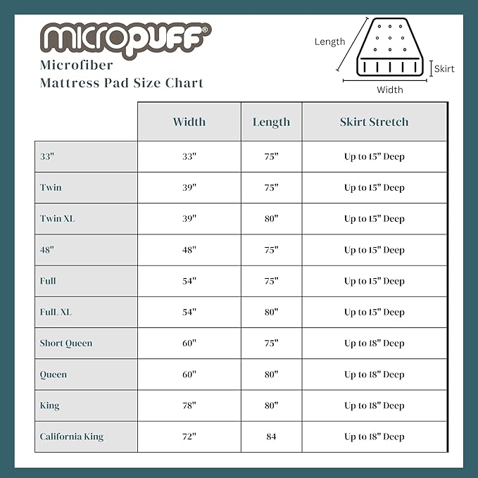 Micropuff Fitted Mattress Pad - King Size (78" x 80") Mattress Pad - Soft and Comfortable Fitted Mattress Protector - Mattress Cover Stretches 15 to 18 Inches Deep - Easy to Wash
