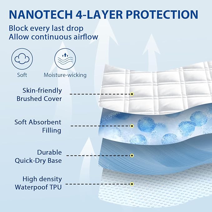 Waterproof Mattress Protector Full Size, All-fit-One Soft Noiseless Bed Mattress Cover with Deep Pocket 8-21", Washable for Bedwetting, Cool Sleep，Suitable for Home Bedroom Hotel, Black