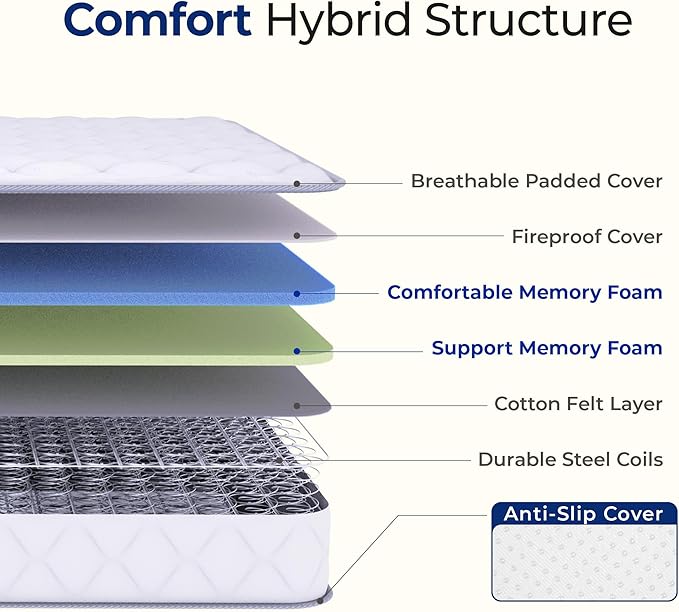 Neo Sleep Full Size Mattress, 8 Inch Hybrid Comfort & Supportive Mattress in a Box, Cooling Gel Memory Foam and Spring with Pressure Relief, CertiPUR-US Certified