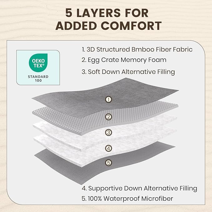 QUIETSEA Reversible Sofa Queen Mattress Topper Egg Crate Memory Foam Mattress Topper, Bamboo Viscose Mattress Pad Sofa Queen, Waterproof Mattress Cover with Deep Pocket up to 21" (60" x 72", Grey)