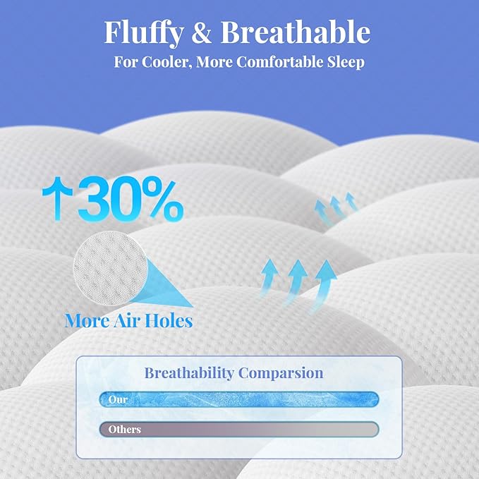 OhGeni Cooling 5 Inch Twin Size Dual Layer Mattress Topper, 3 Inch Egg Crate Gel Memory Foam, 2 Inch Soft Pillow Top Pad, Bedroom Cover for Kid Mattresses, Extra Comfortable Sleep and Back Pain Relief