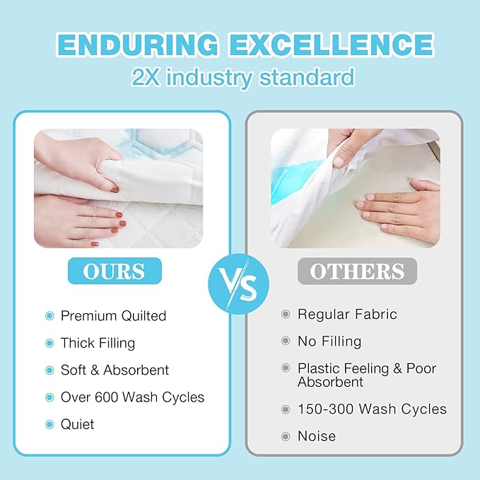 Twin Mattress Protector Waterproof Incontinence Bed Cover Mattress Pad Washable Cooling Hypoallergenic Soft Breathable Quilted Mattress Cover with Deep Pockets to 21 inches