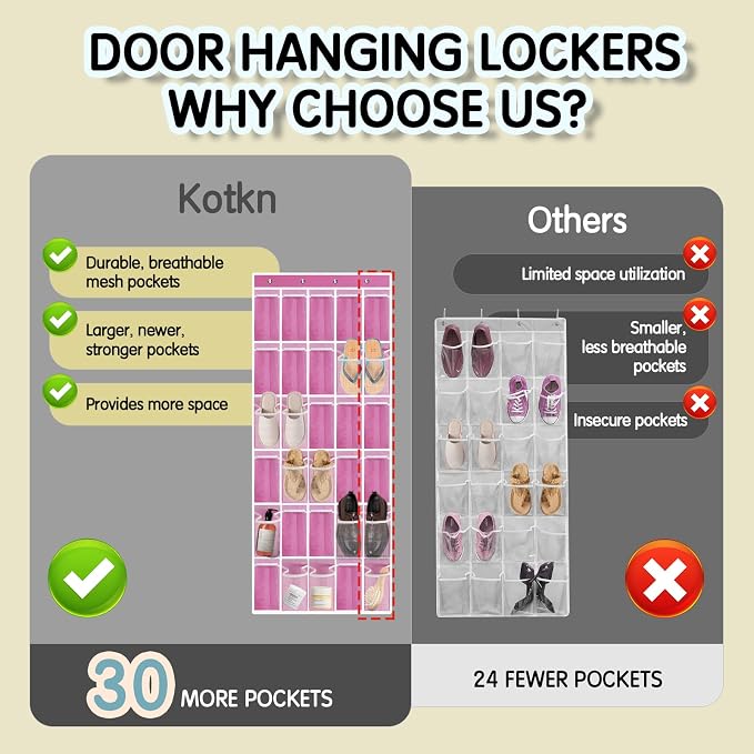 Kotkn Over the Door Shoe Organizer with 30 Breathable Mesh Pockets - Large Capacity Closet Storage for Men & Women, Hanging Shoe Rack Organizer (Pink) - Image 4