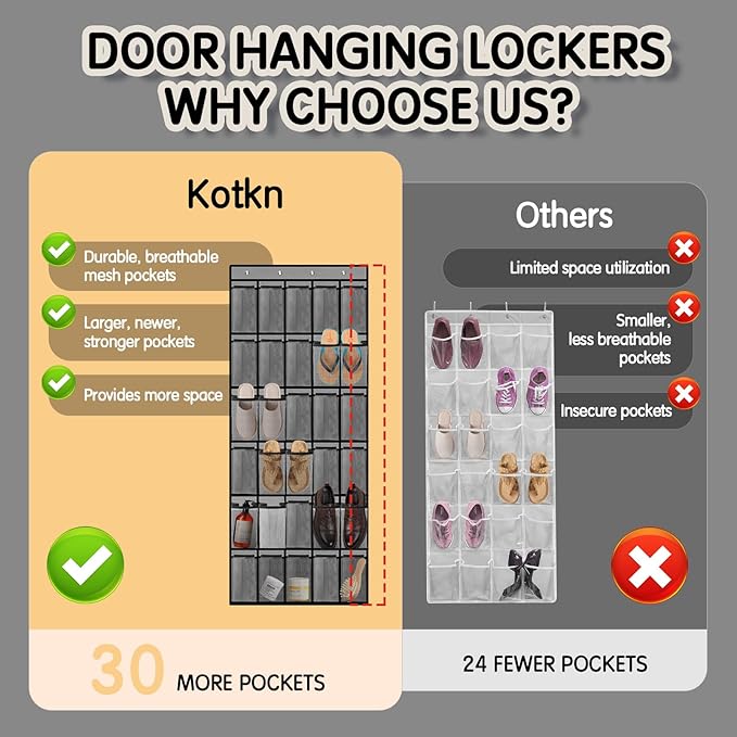 Kotkn Over the Door Shoe Organizer with 30 Breathable Mesh Pockets - Large Capacity Closet Storage for Men & Women, Hanging Shoe Rack Organizer (Gray) - Image 4