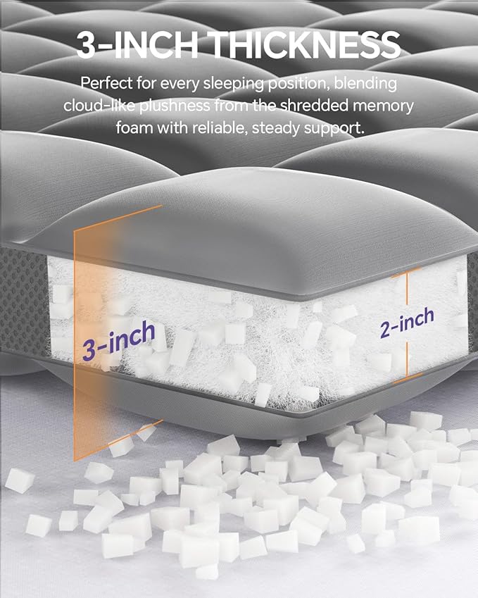 Dual Layer 5 Inch Memory Foam Mattress Topper Full - 2 Inch Gel Memory Foam and 3 Inch Pillow Top Mattress Pad, 7-Zone Egg Crate Full Size Mattress Topper (Dark Gray)