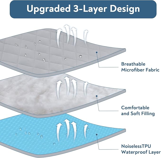 Split King Mattress Pad Waterproof Quilted, Fitted Mattress Protector Cover 39" X 80" 2 Pack Noiseless & Soft, Split King Mattress Topper for Adjustable Bed, Grey
