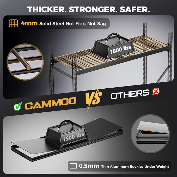 CAMMOO 61''W Storage Shelves, 6000LBS Metal Garage Shelving Unit with Magnetic Label, Upgraded Structure, Solid Steel Industrial Rack, Easy Assembly for Warehouse,Basement, 61''W x 24''D x 72''H - Image 4