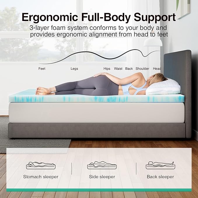 Novilla King Memory Foam Mattress Topper 2 Inch, Cooling Gel Infused, Ventilated Pressure Relief Pad, Soft Comfort for Sofa, RV, Camper, Dorm Room