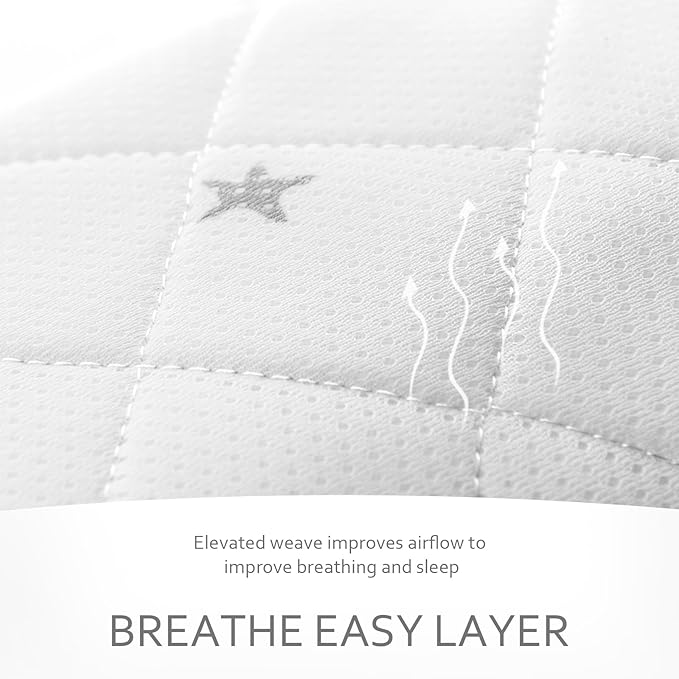 Waterproof Bassinet Mattress Protector Compatible with AMKE 3 in 1 Bassinets(35" X 20"), Foalom, YADAQE, Bellababy, Milliard and TCBunny Bassinet, Breathable and Noiseless